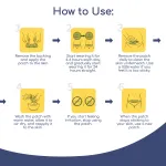 Silicone Scar Patches - Image 5